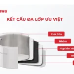 Bộ nồi inox Nagakawa Haru NAG1355