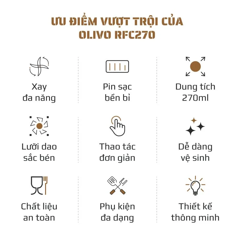 Chuẩn bị sản phẩm