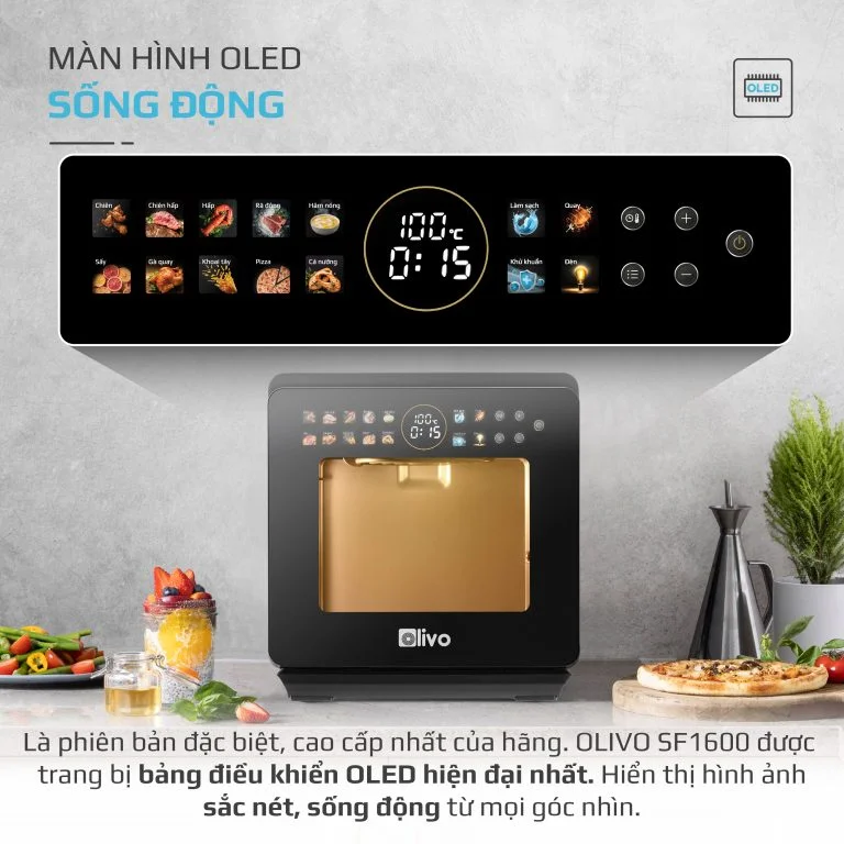 Sử dụng đúng cách