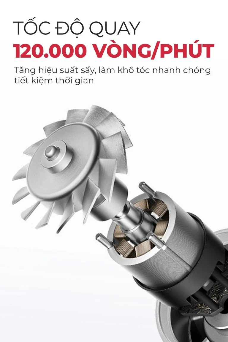 Chuẩn bị sản phẩm